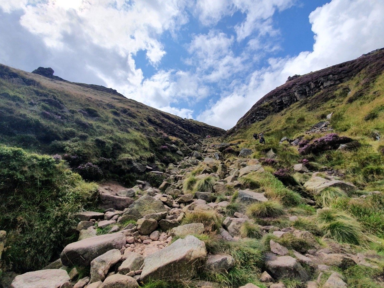 Camping – Day 2 (Summary)