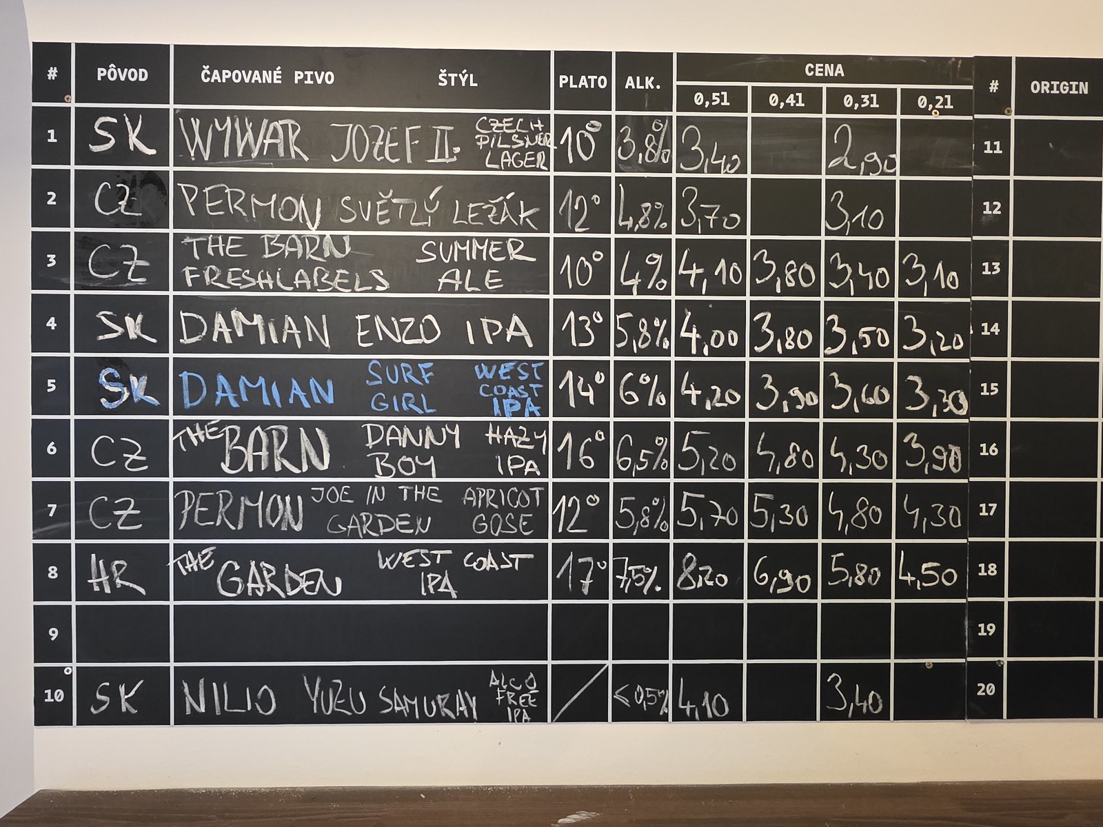 Bratislava – Damian Beer Garden